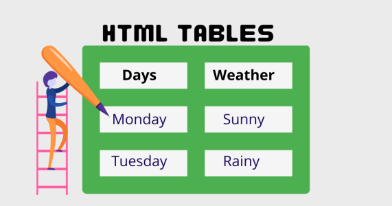 کد آماده جدول html