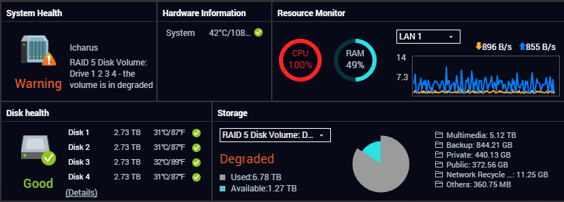 چگونه خطای RAID Degraded را در دستگاه های QNAP مدیریت و بازیابی کنیم؟