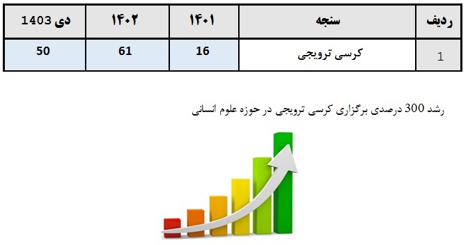 خخخخخخخخخ