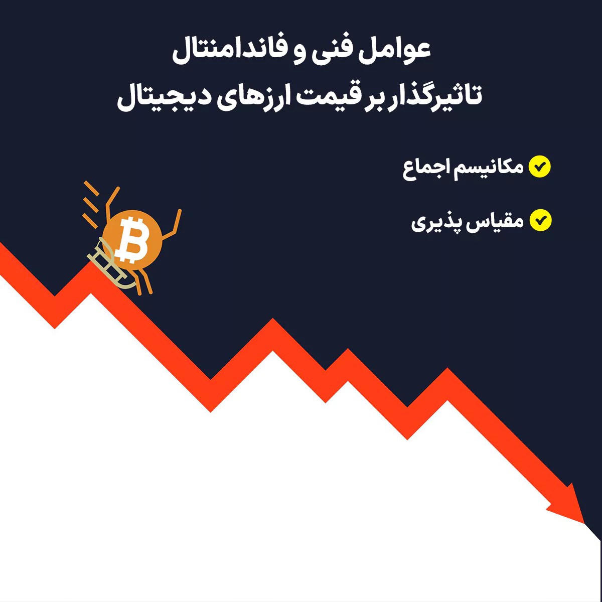 ریزش قیمت ارزهای دیجیتال تا کی ادامه دارد؟ بررسی جامع و تحلیل فاندامنتال و تکنیکال