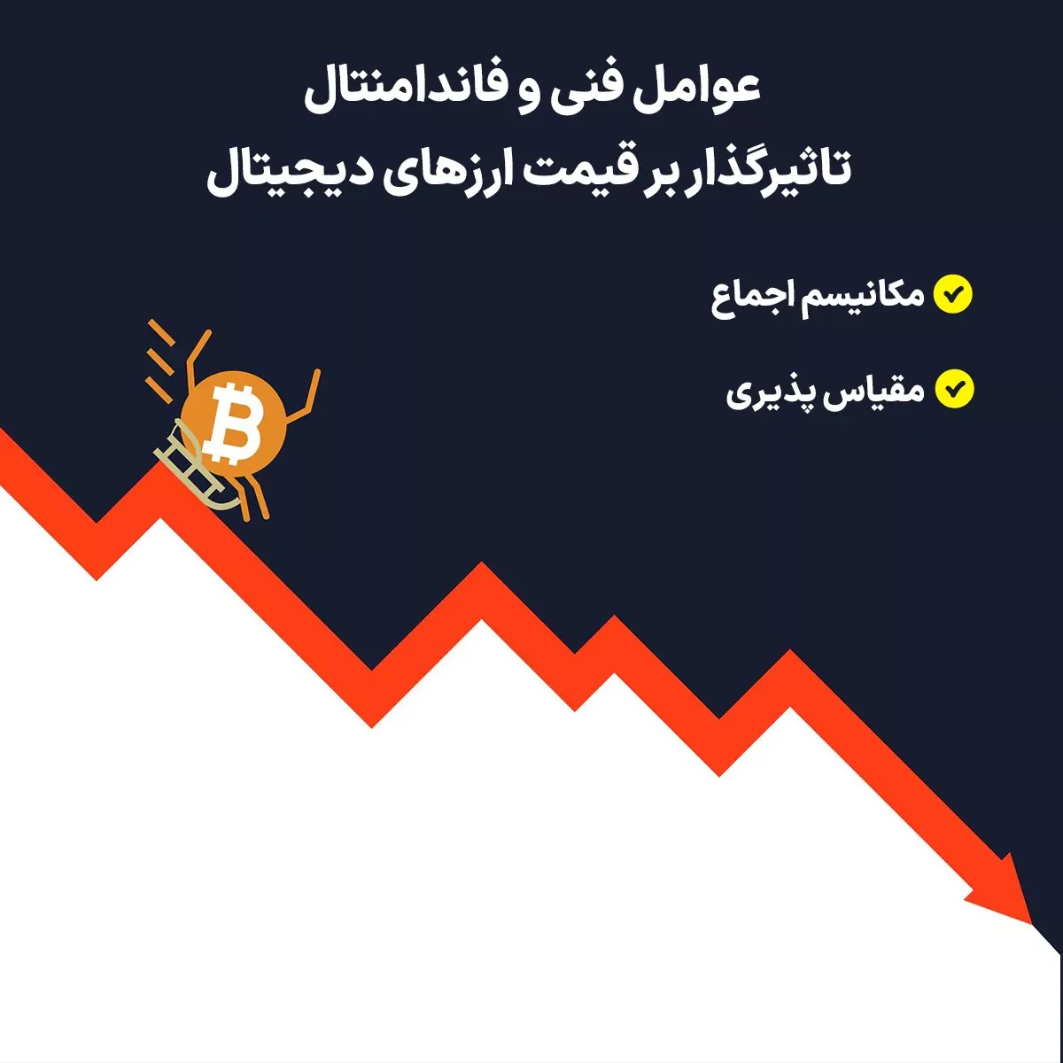ریزش قیمت ارزهای دیجیتال تا کی ادامه دارد؟ بررسی جامع و تحلیل فاندامنتال و تکنیکال