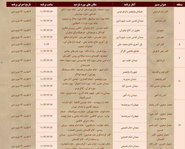 برپایی تورهای رایگان ۳۰ مسیر گردشگری نوروز در تهران+مسیرها