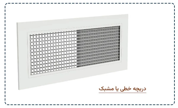 برای کولر آبی دریچه هوا مدل مشبک مناسب تر است یا خطی ؟