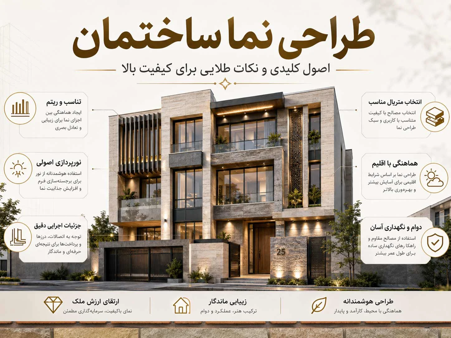 طراحی نما ساختمان + اصول کلیدی و نکات طلایی برای کیفیت بالا