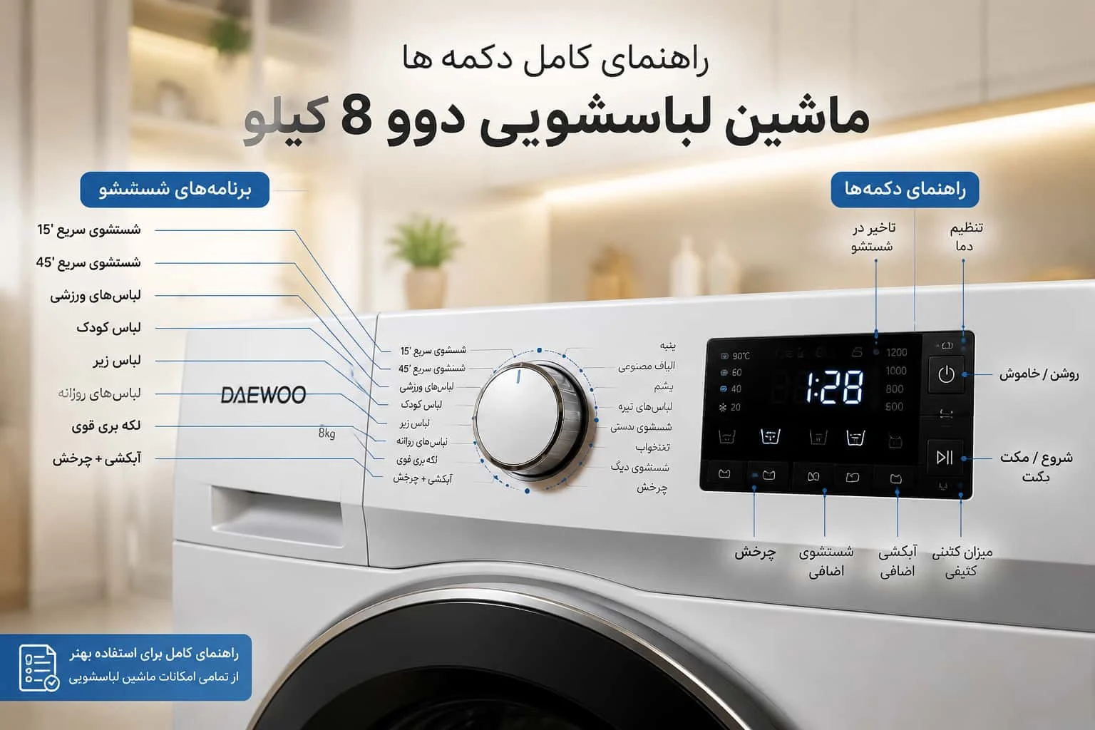 معنی کلمات اصلی روی پنل ماشین لباسشویی دوو ۸ کیلویی