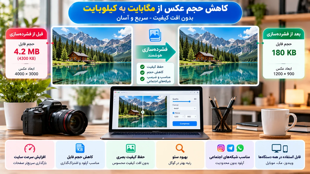 مقایسه قبل و بعد کاهش حجم عکس از مگابایت به کیلوبایت