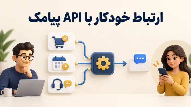 API ارسال پیامک چگونه ارتباط نرم افزار با مشتری را خودکار می کند؟